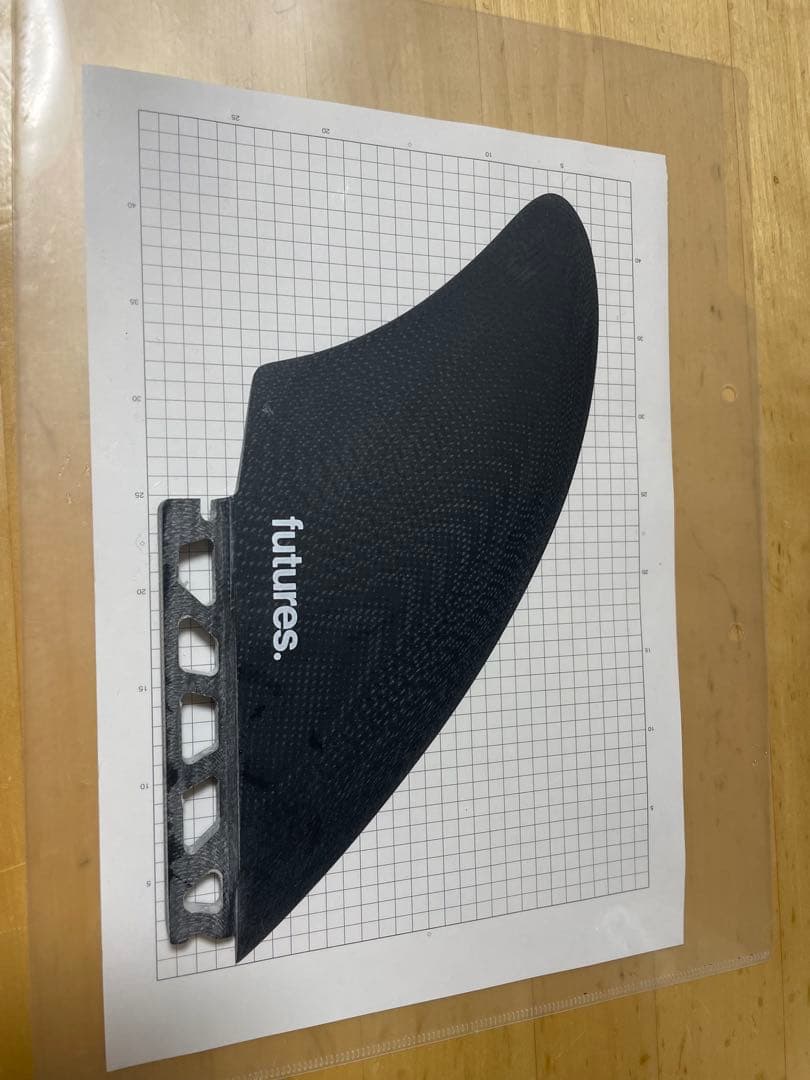 futures TWIN KEEL ツイン