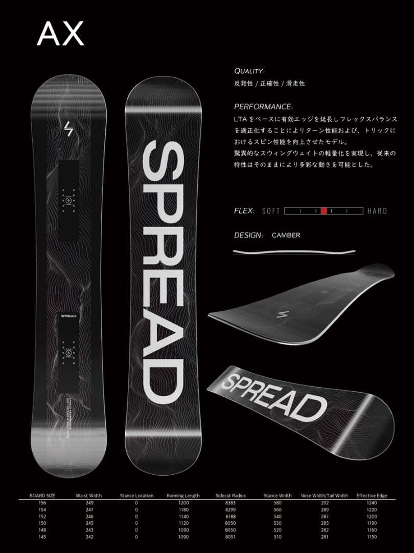 SPREAD AX / FLUX DS スノーボードセット