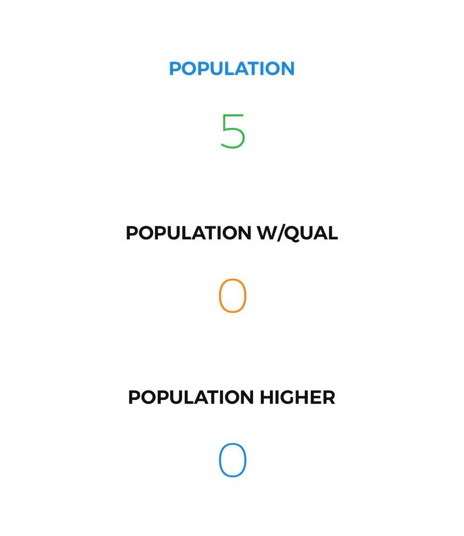 【希少！】PSA10 漆黒の豹戦士パンサーウォリアー ウルトラレア 2001年