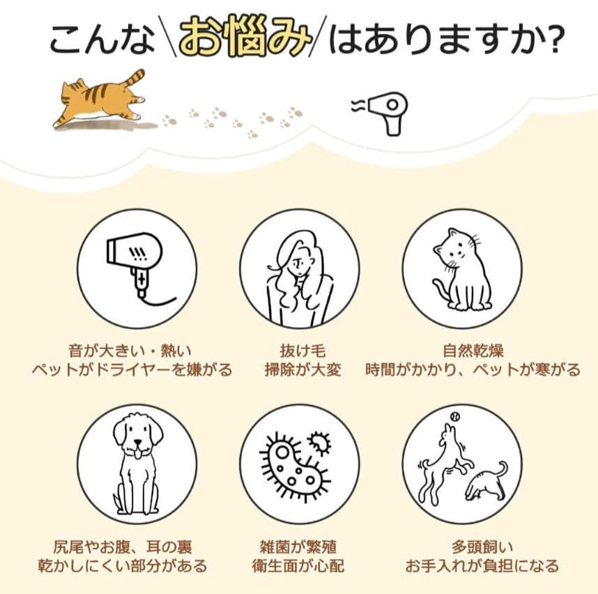 ペットドライルーム ペットドライヤーボックス 小型犬 猫用