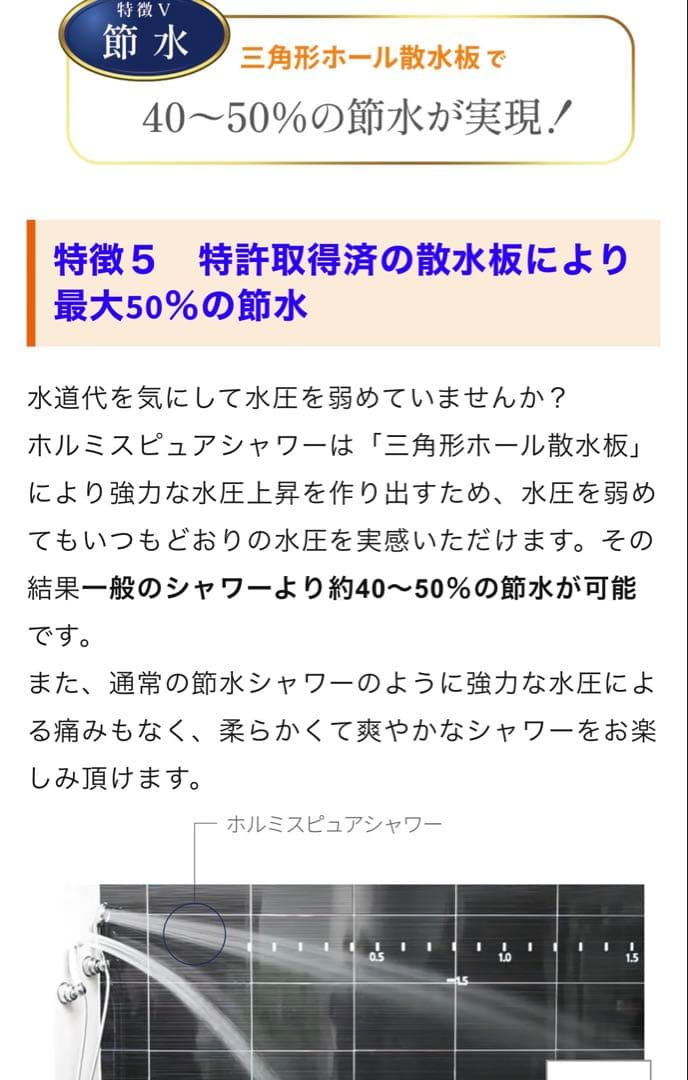 ホルミスピュアシャワー