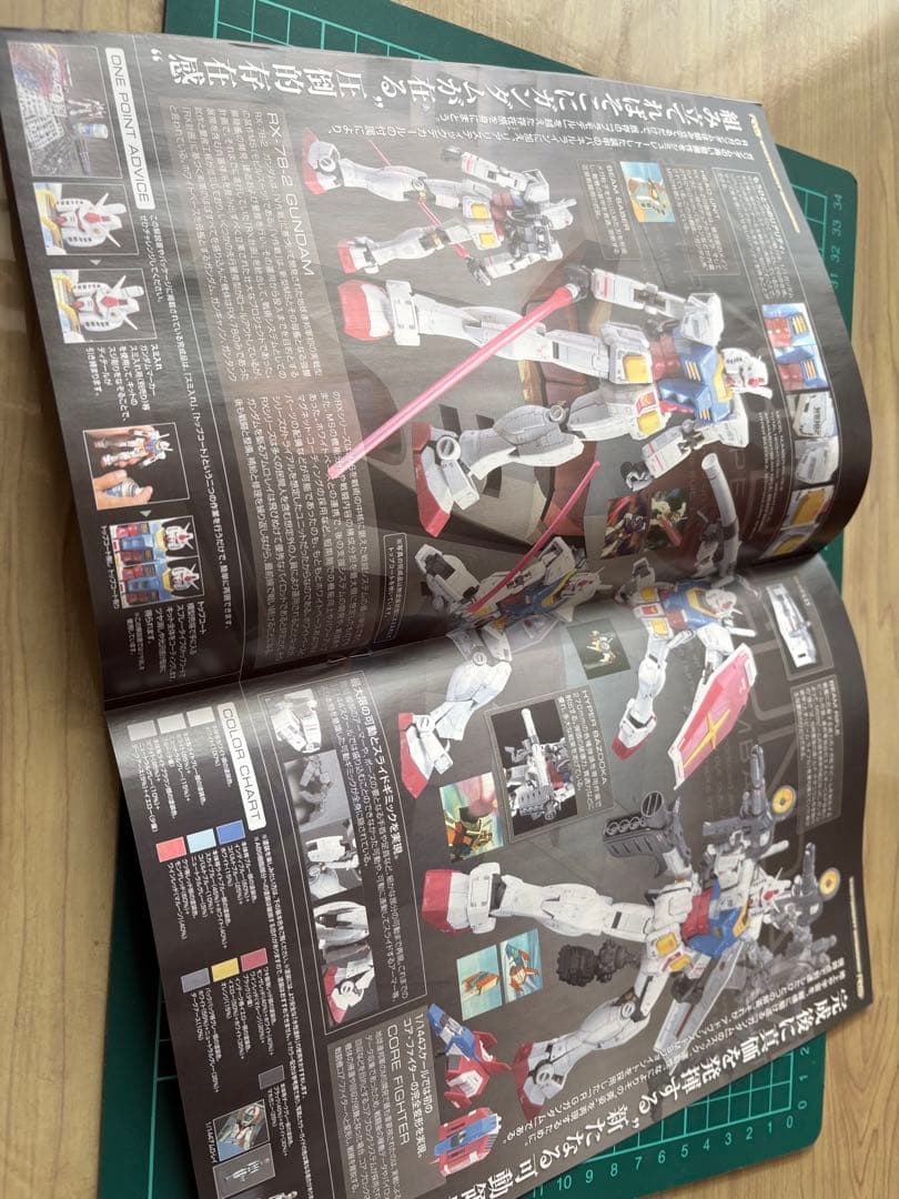 RG RX-78-2 ガンダム & MS-06F ザクII セット