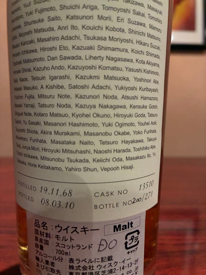 グレンロセス1968年（41年）ダンカンテイラー　50.9%