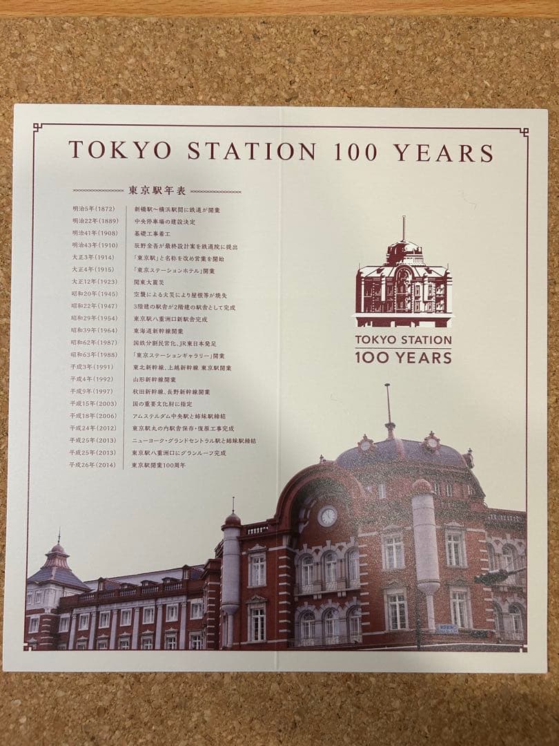 ３枚セット 東京駅開業100周年記念 Suicaカード