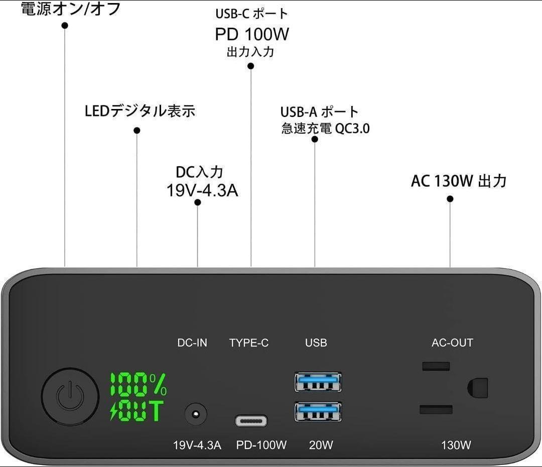 ポータブル電源 130W バッテリー 災害 防災 コンパクト 充電 AC出力
