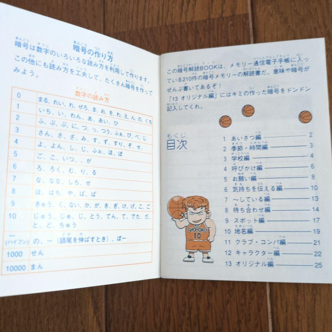 バンダイ SLAM DUNK メモリー通信電子手帳 1994年製 証紙付き レア