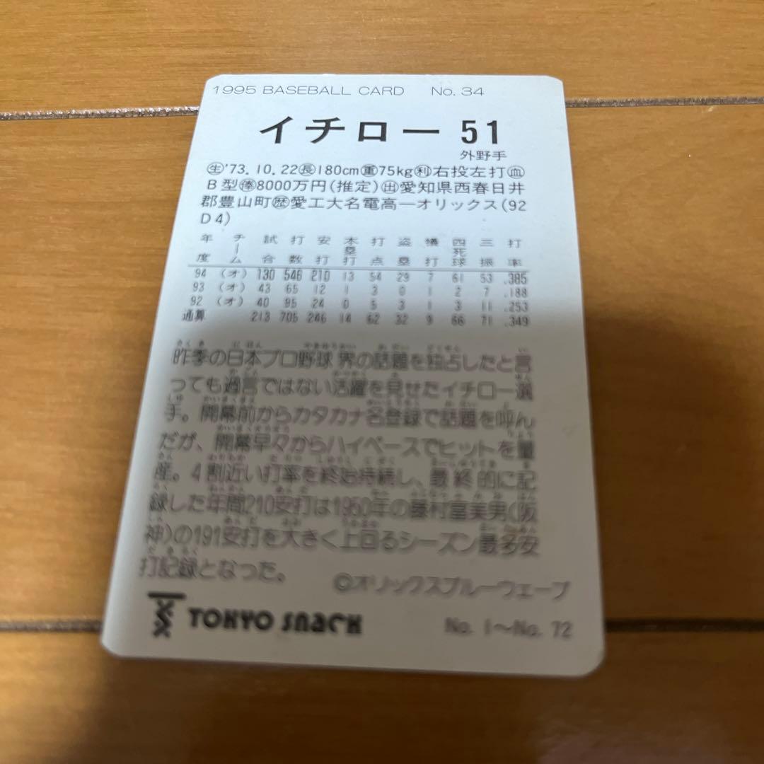 プロ野球　イチロー　トレーディングカード　1995年モノ
