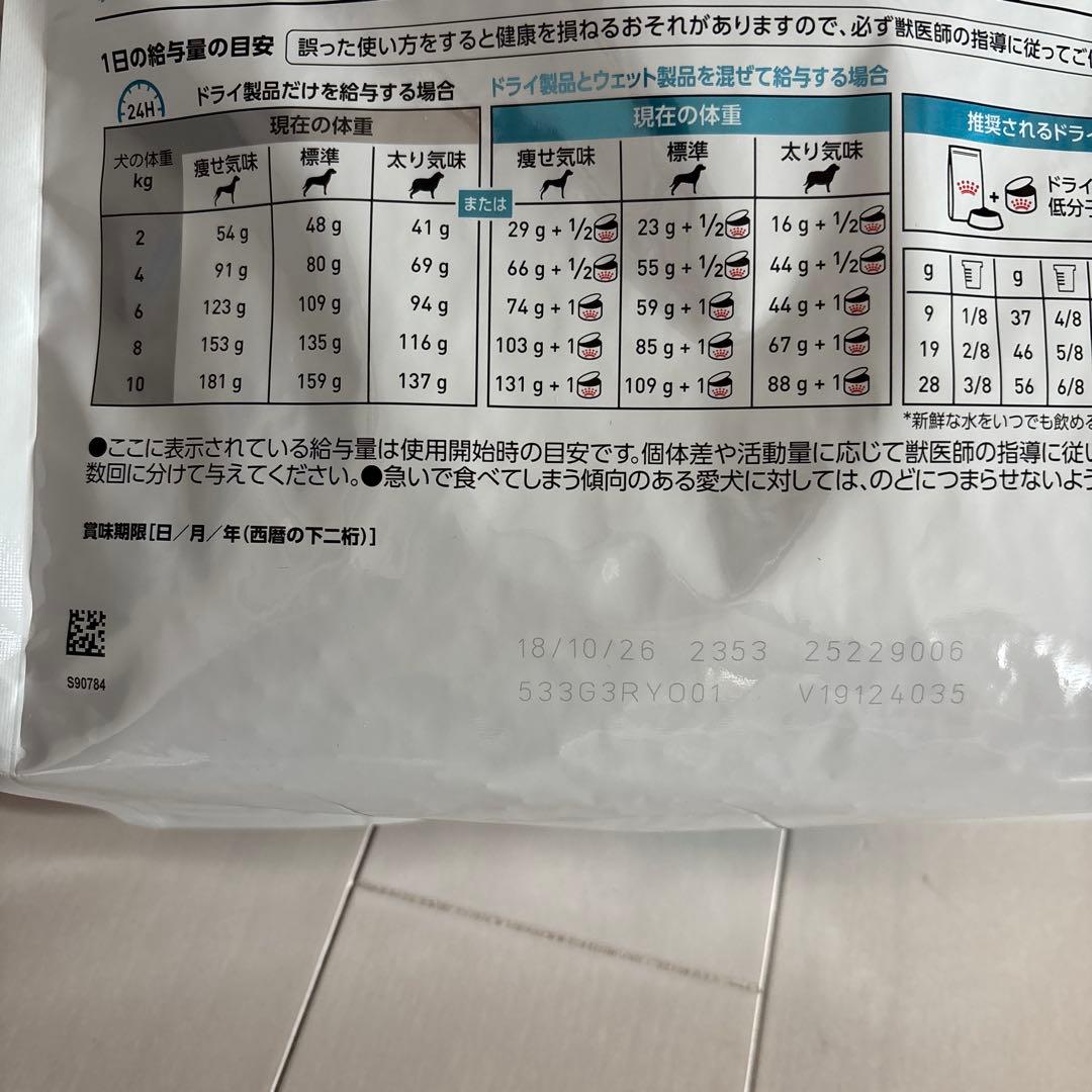  canin ロイヤルカナン 低分子プロテイン 小型犬