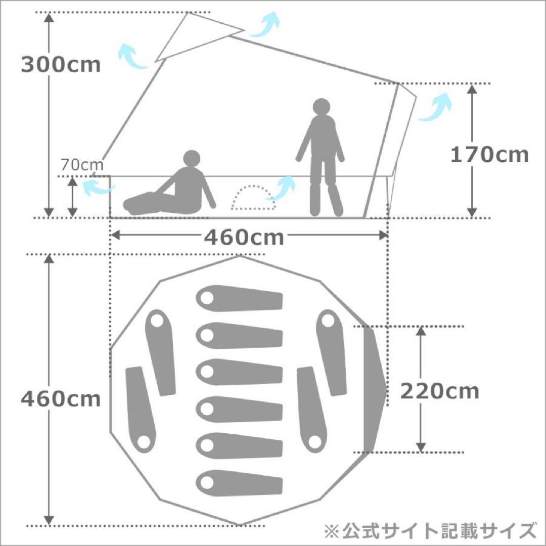 Robens クロンダイクグランデ　10人用 専用カーペット、グランドシート付き