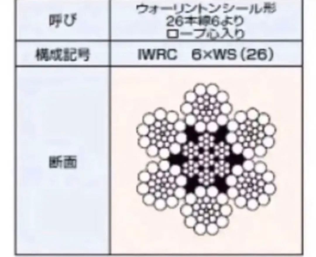 国産品　ユニック用ワイヤーロープ　8mm x 1000m