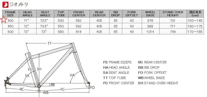 GARNEAU RSR-S ロードバイク スカンジウム フレーム