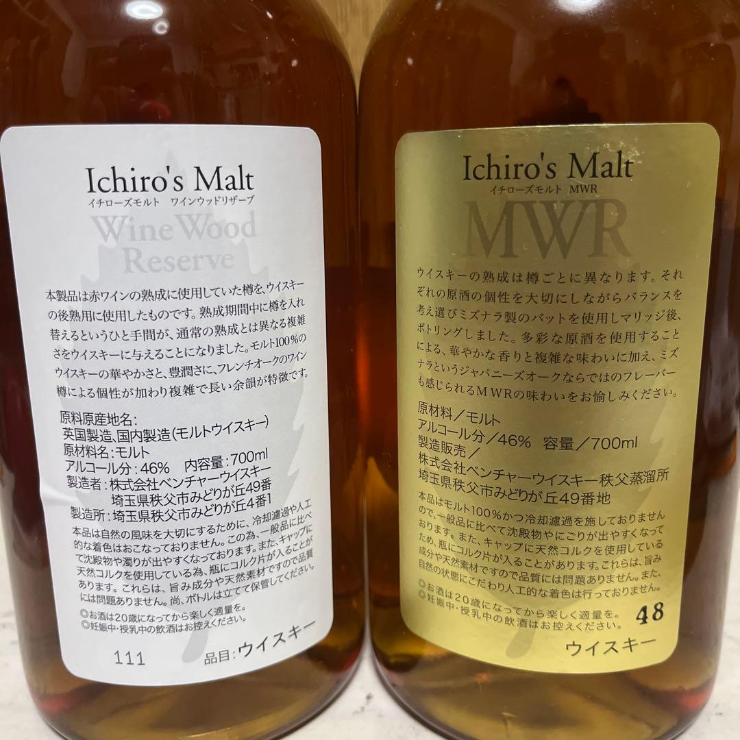 イチローズモルト　WWR & MWR セット