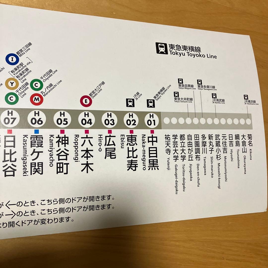 地下鉄　日比谷線　路線図
