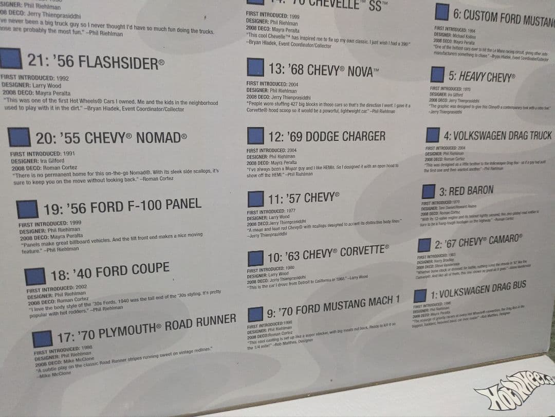 ホットウィール Since68 COLLECTOR TOP40 未開封