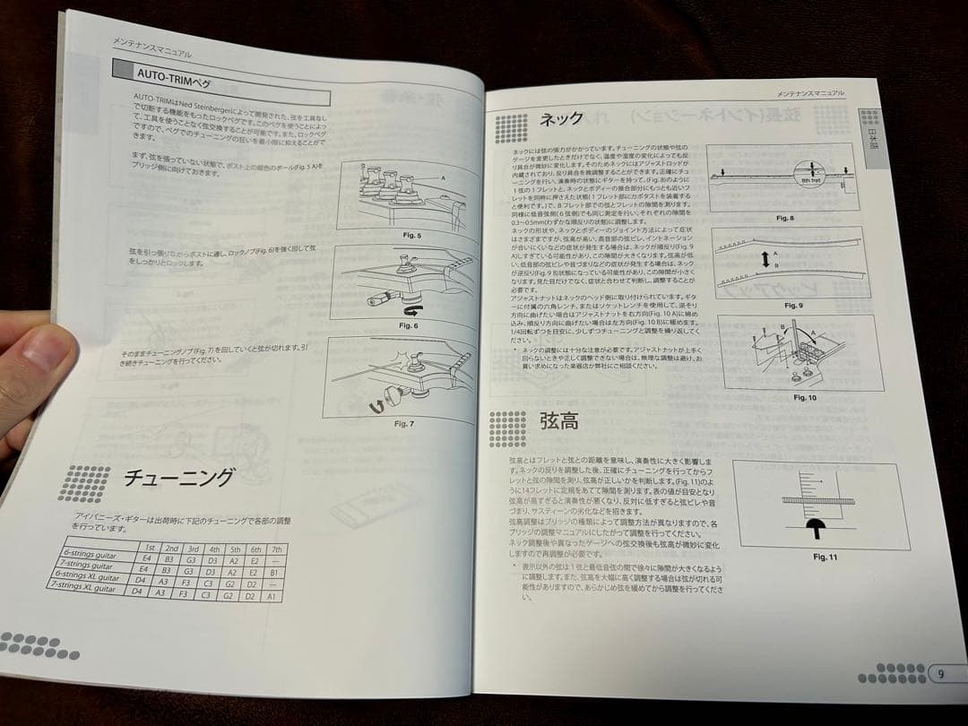 Ibanez エレキギター prestige 2007年製