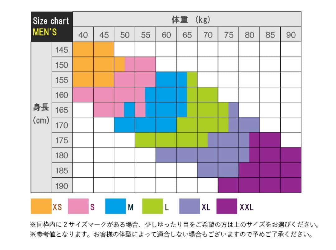 美品 M ぬこー様ちゃん絵日記 半袖ジャージ(白)