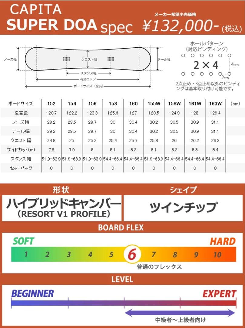 CAPITA SUPER DOA 60インチ スノーボード