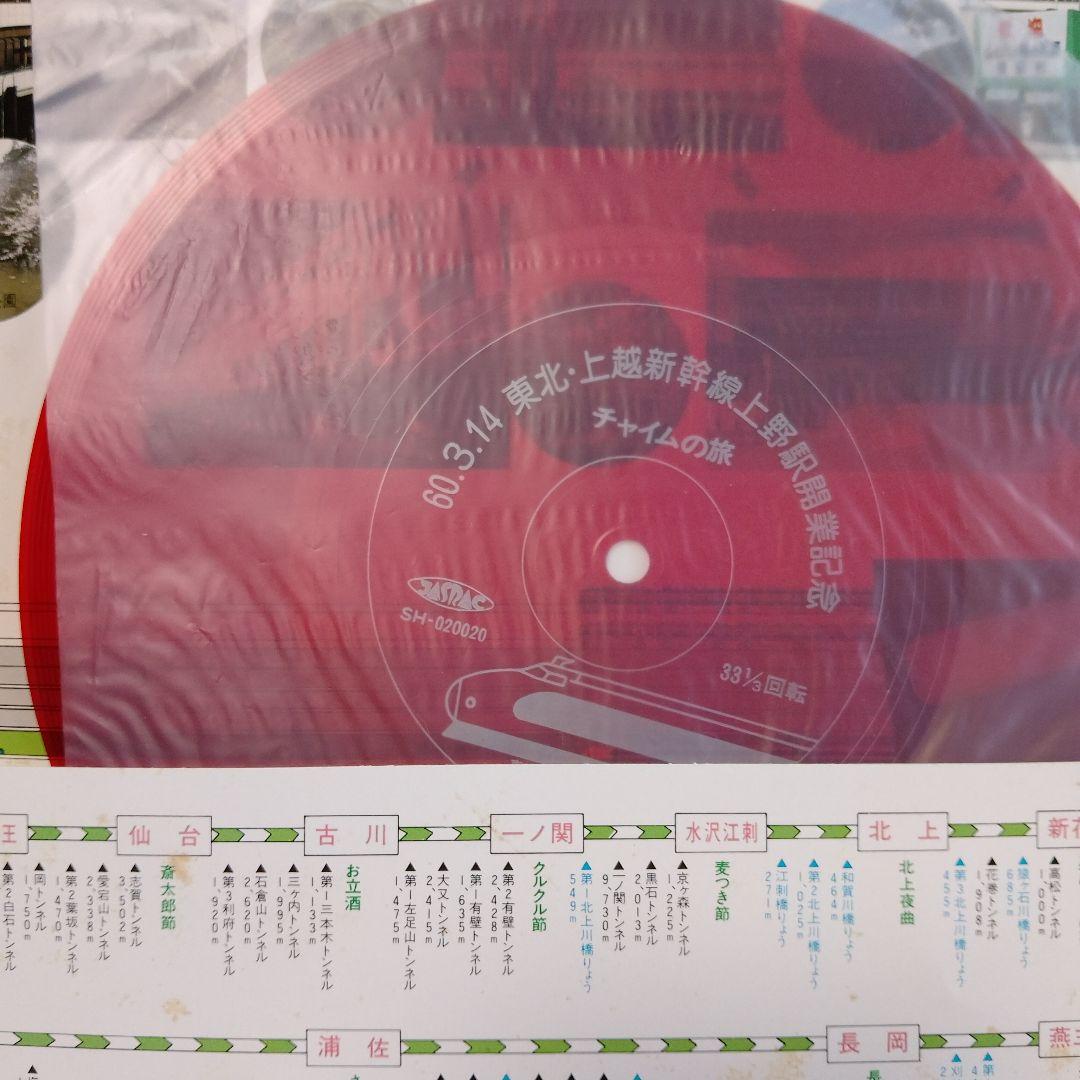 東北・上越新幹線上野駅開業記念レコードチャイムの旅