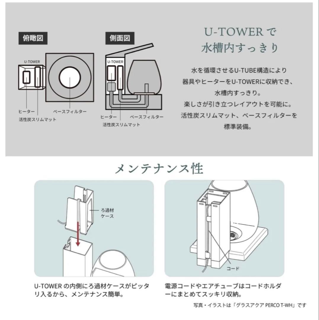 GEX グラスアクア PERCO オールインワン水槽ペルコ ★LED2個おまけ