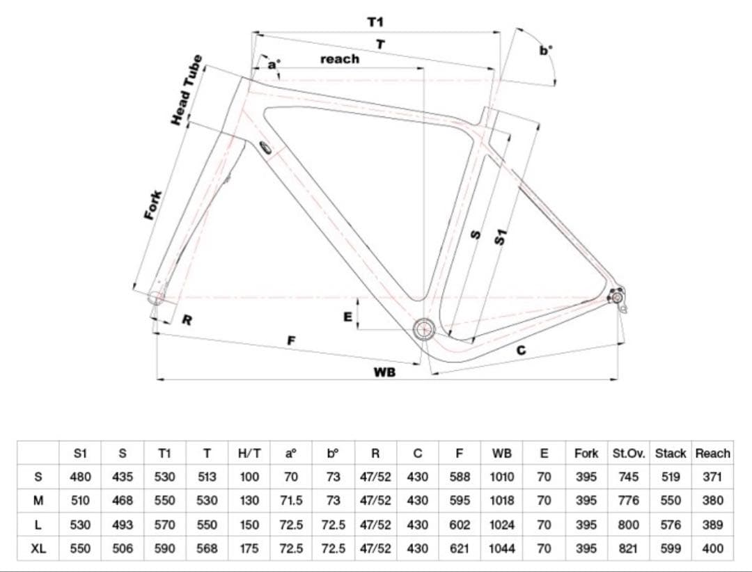 しゅりけん Cinelli KING ZYDECO GRX 11速