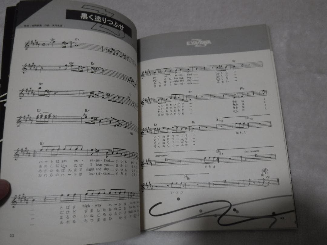 矢沢永吉　楽譜＆写真集　ドアを開けろ