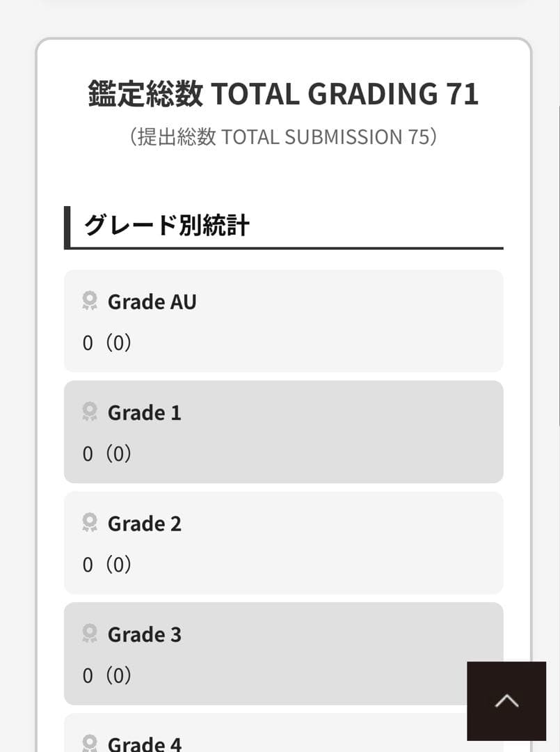 遊戯王/メタル・デビルゾア　初期　ARS Grade10☆