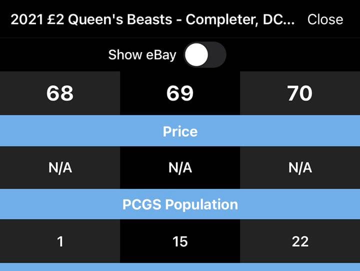 【特別価格】クイーンズビースト 銀貨 ロイヤルミント 2021  PCGS