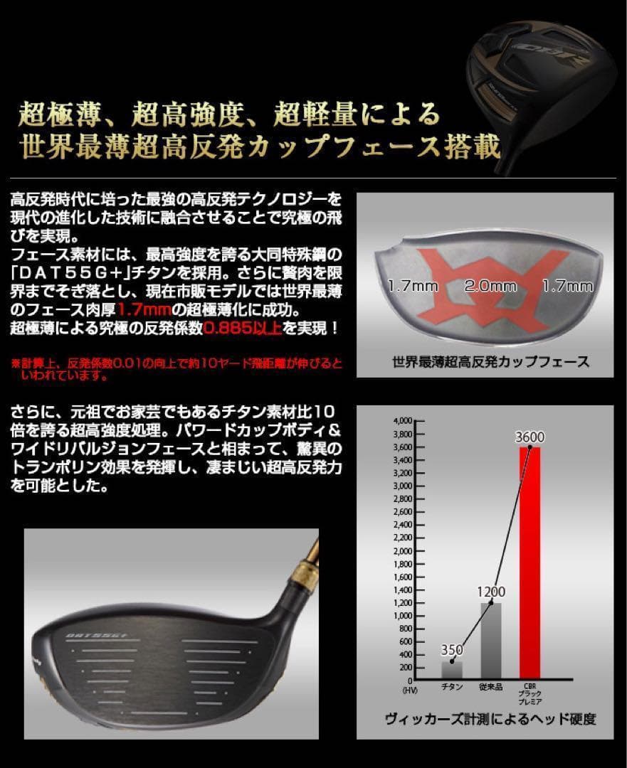 世界最高反発＋三菱ドラコン飛匠で55Yアップ! ワークスゴルフ CBRプレミア