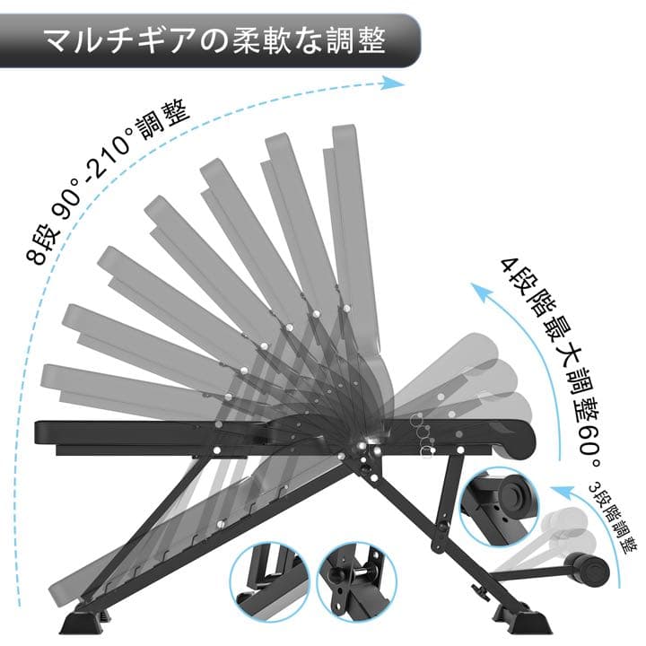 トレーニングベンチ デクライン