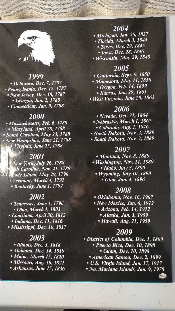 ♥♥。アメリカ25セントクォーター50州記念アルバム(56枚在中)。