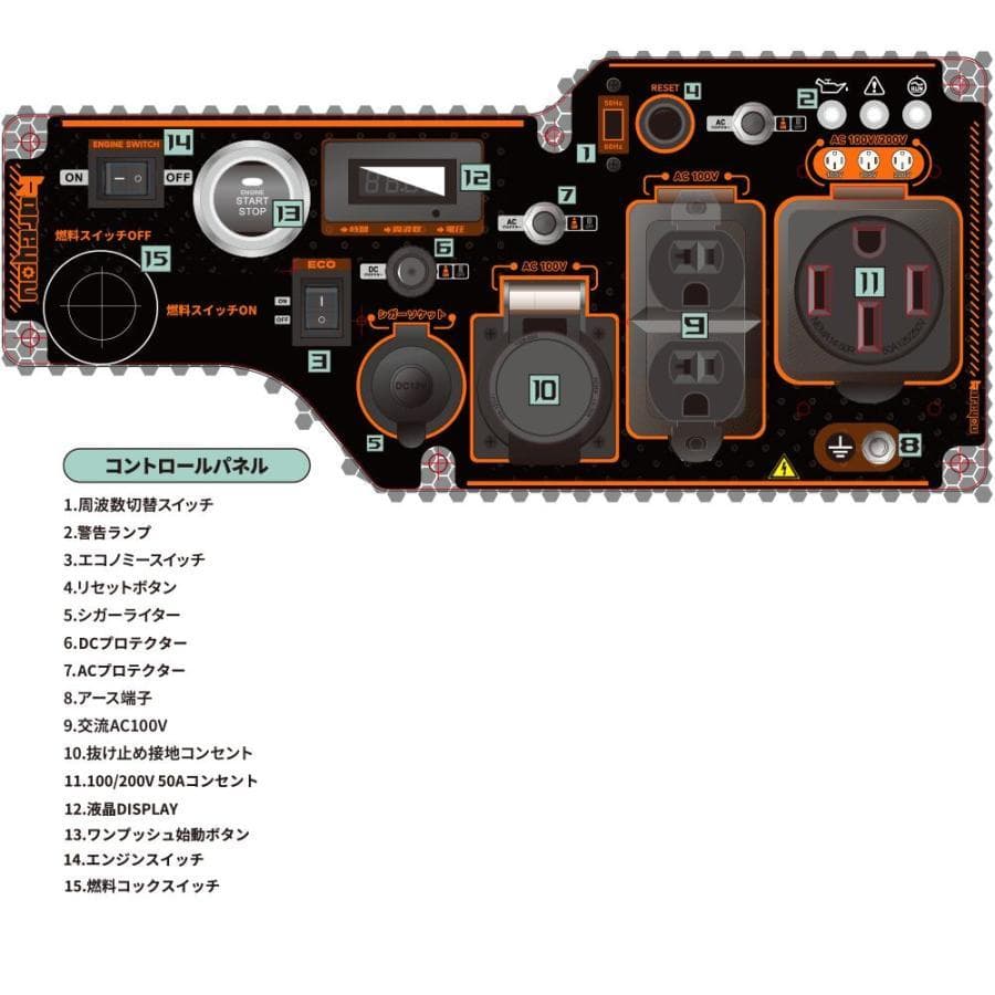 ★単相100V/200V★Kareyouインバーター発電機 ガソリン 7.8kV