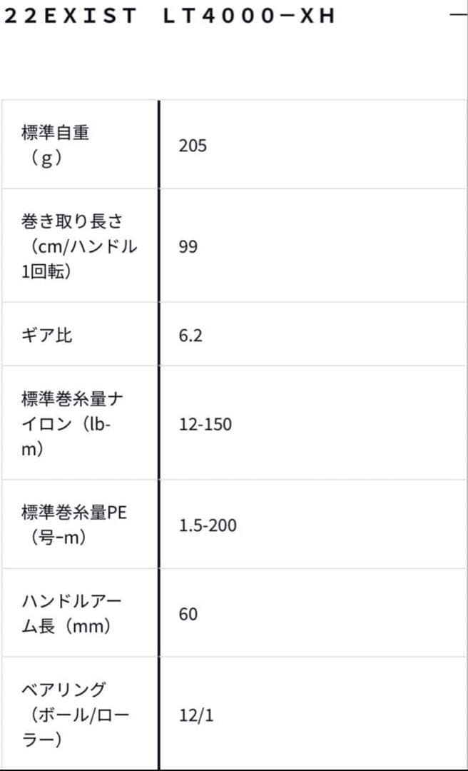 【カズかずピーさま専用】22EXIST LT4000-XH