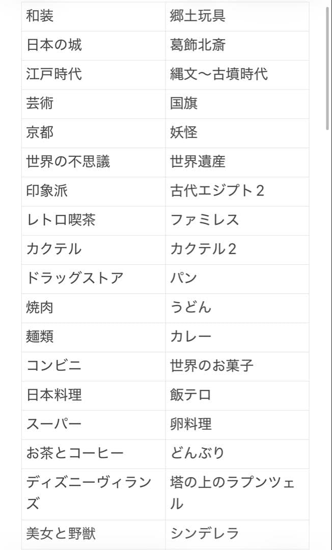 大人の図鑑シール まとめ売り