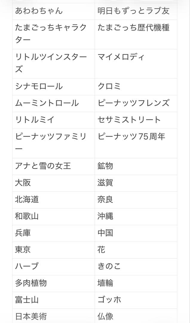 大人の図鑑シール まとめ売り