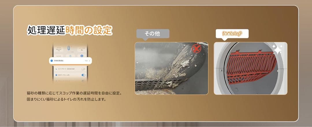 猫 トイレ 自動トイレ 全自動猫トイレ 【飛散防止＆強力消臭】