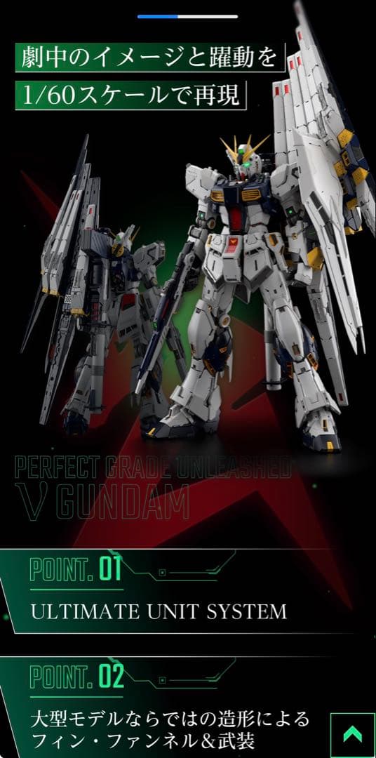 PG UNLEASHED1/60 νガンダム +LEDユニットセット