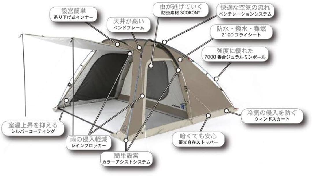 ホールアース アーストリッパーSC