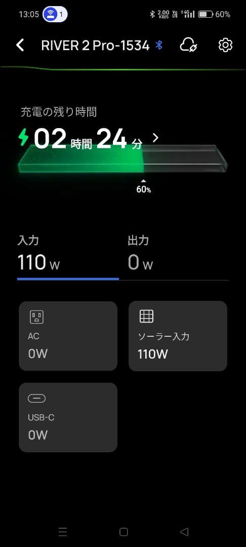 ECOFLOW 片面ソーラーパネル 160W Gen2