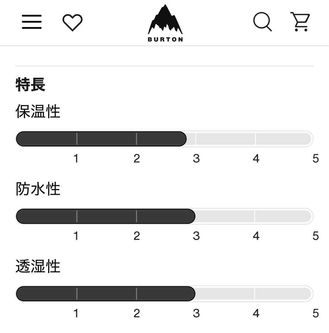 BURTON ミントグリーン スノーボードジャケット S