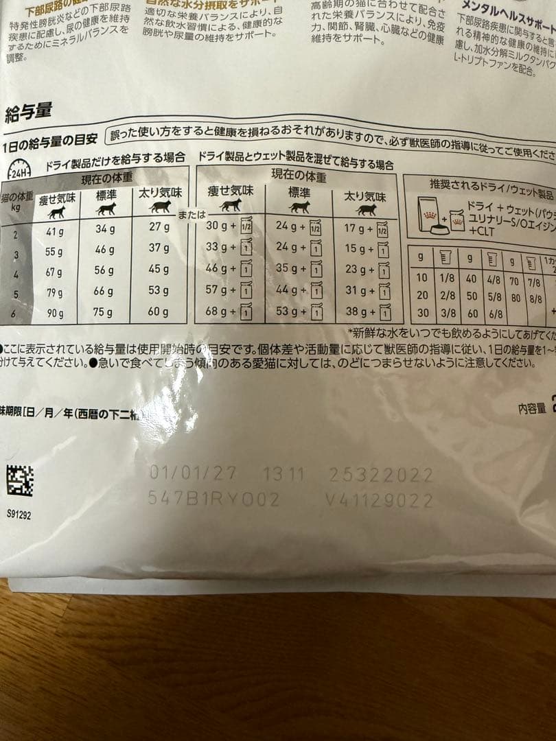  CANIN 猫用 ユリナリーS/O＋エイジング7＋＋CLT 2kg