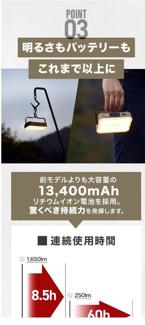 【新品未開封】WAQ LED LANTERN 2 カモフラ柄