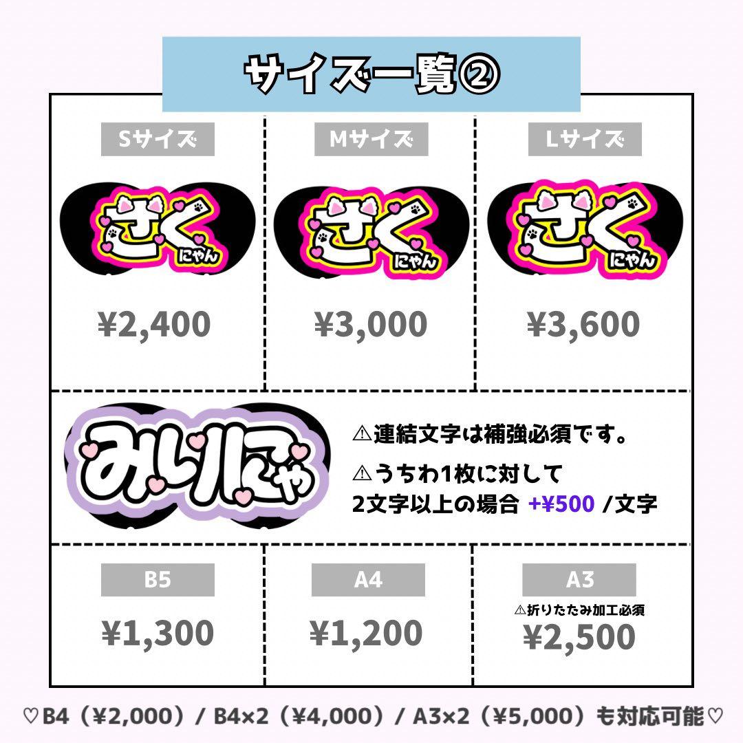 にてゅページ♡ネームボード うちわ文字 連結文字パネル オーダー
