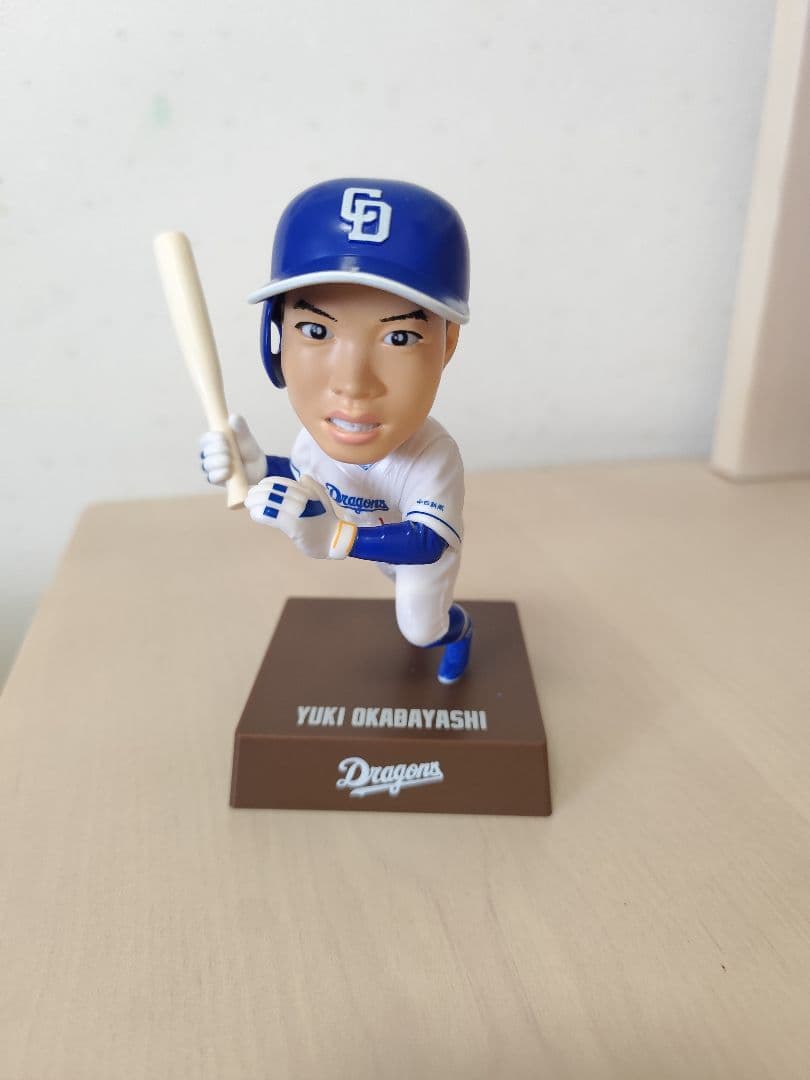 【２体セット】(髙橋宏斗、岡林勇希)中日ドラゴンズ ボブルヘッドフィギュア