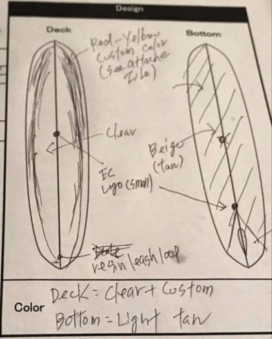 ec surfboard エリック　クリステンソン　ミッドレングス
