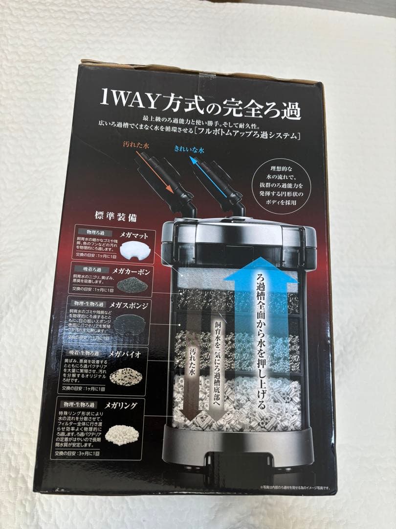 GEX MEGA POWER 9012 フィルター 150-300L