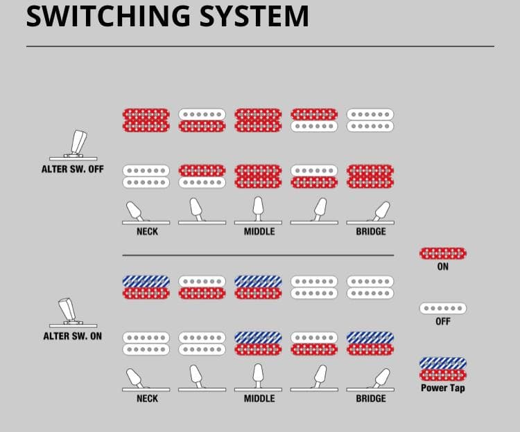 Ibanez AZ2402L Prestige厳選ネック材貴重！レフティー　左用