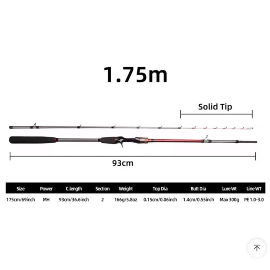 シ*カ様 大物　中深海1.75mMAX300g 2ピースロッド&パワーハンドルベ