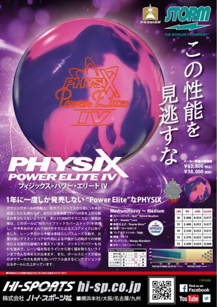 大幅値下げ【プラグ済美品】フィジックス パワーエリート4 storm