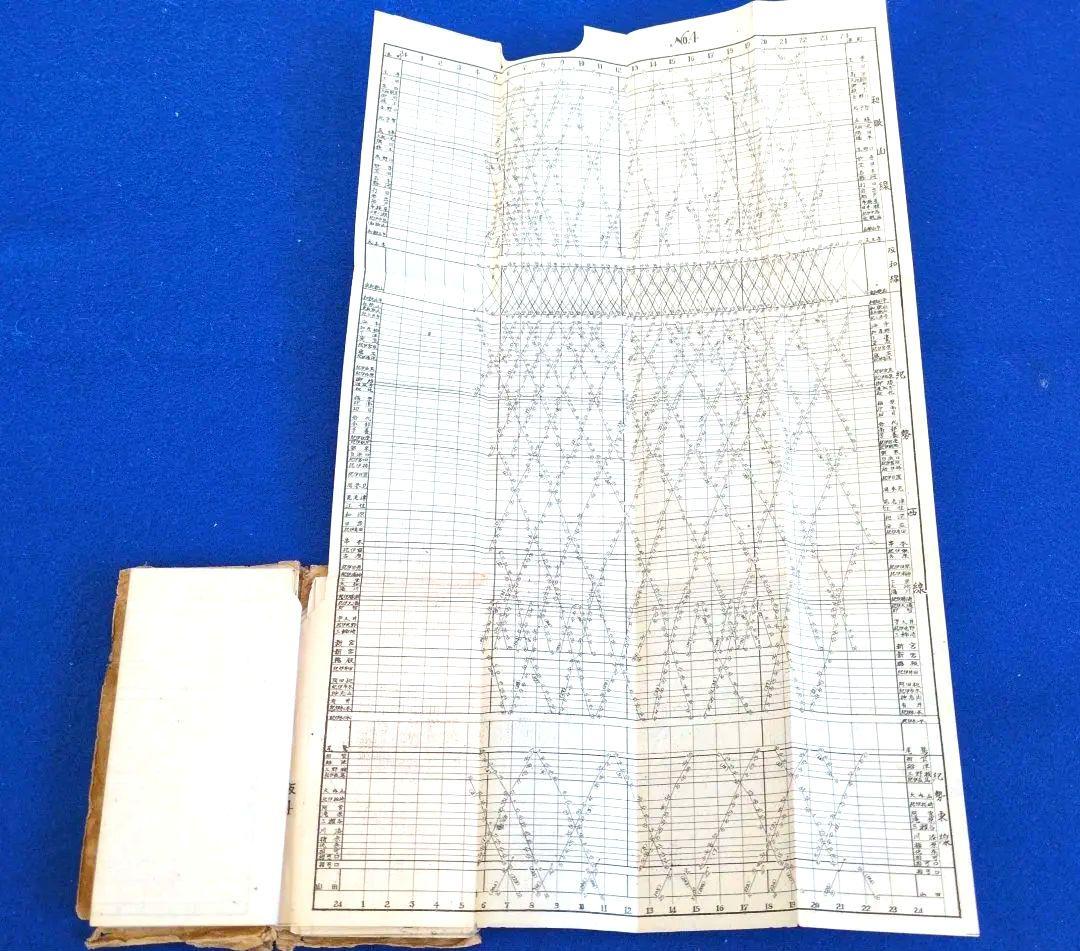 希少 鉄道省(国鉄)戦中 鉄道職員業務用ダイヤ式旅客列車時刻表(昭19年)当時物