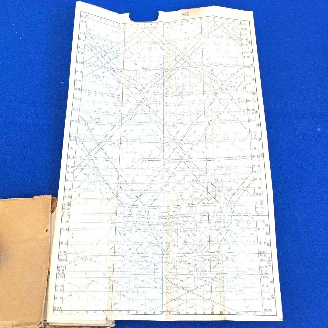 希少 鉄道省(国鉄)戦中 鉄道職員業務用ダイヤ式旅客列車時刻表(昭19年)当時物
